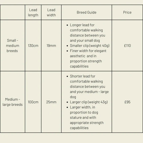 Black Dog Lead (Vegan Apple Leather) – by Skylos Collective